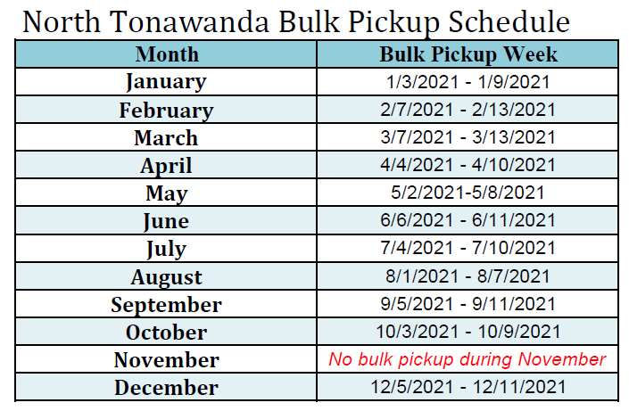 Public Works/ Recycling | City of North Tonawanda